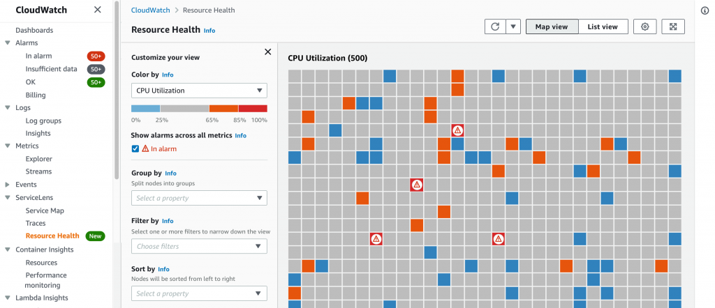 CloudWatchResourceHealth